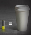 aeroshot-energy-coffees