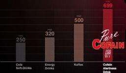 pure-cofain-699-tables